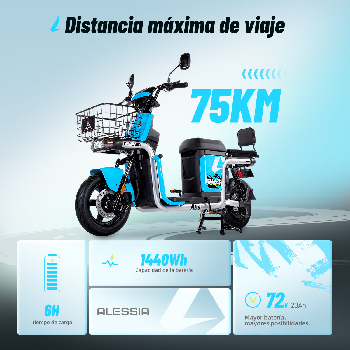 Alessia E-bike A04 Ranger 60V 20Ah / 72V 20Ah distancia