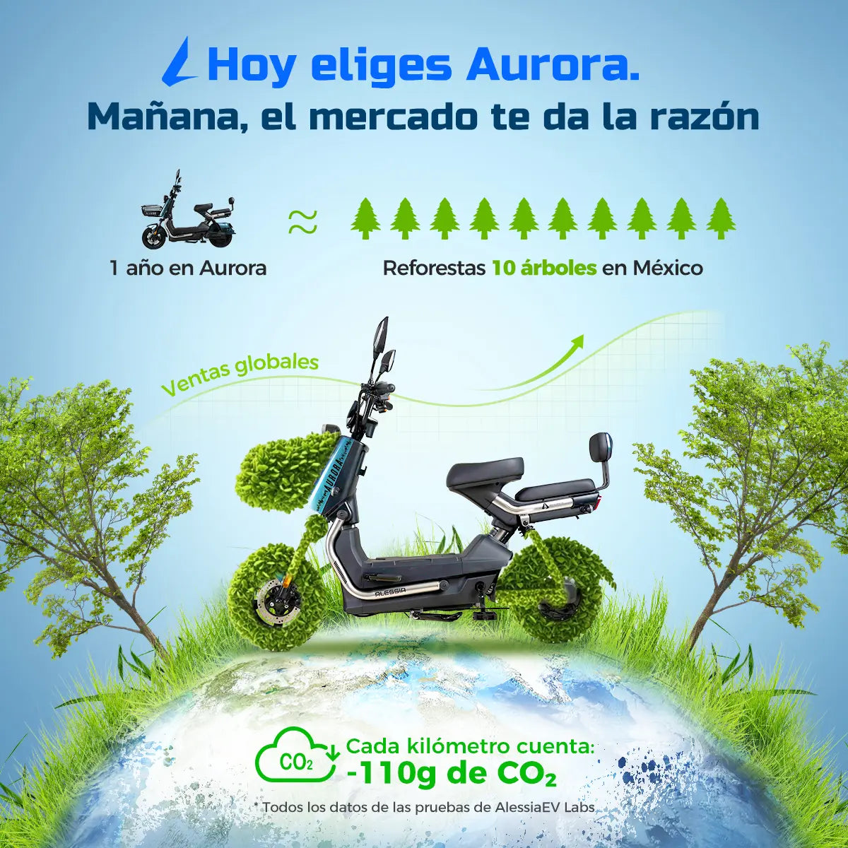 Alessia E-bike i07 Aurora 800W  bicicleta electrica