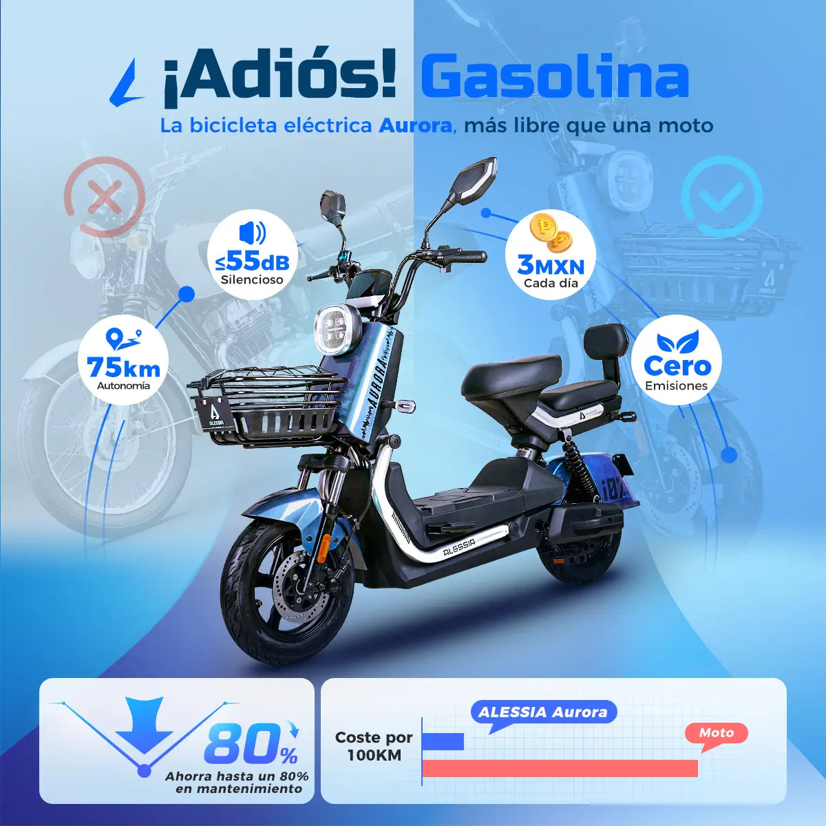 Moto Bici I07