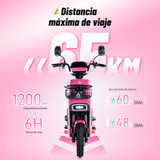 Bicicleta Eletrica i05 Eclipse 48V/ 60V Rosa, Motor Potente, Rápido y Estable, 3 Modos de Velocidad