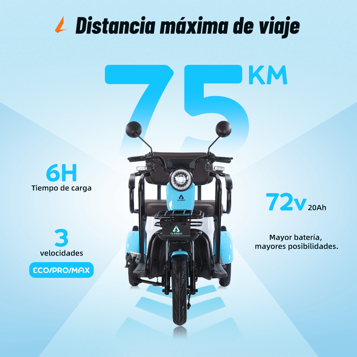 P05 Kangaroo moto eléctrica 3 ruedas  | Ideal para Ciudad, Movilidad para Adultos Mayores y Carga Ligera
