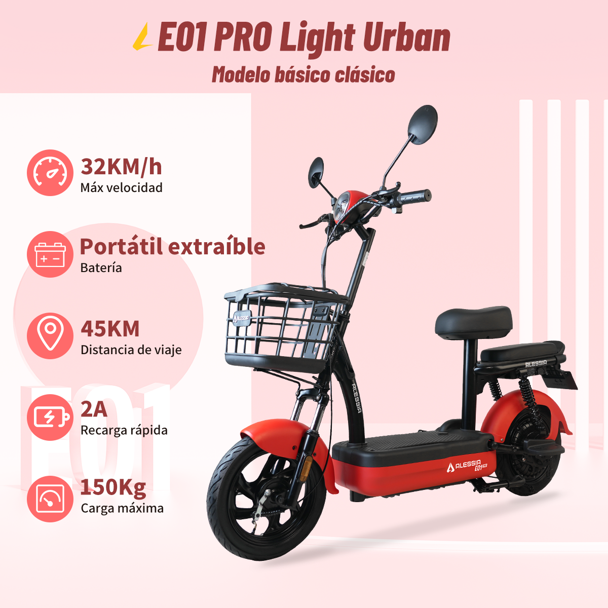 e01 mejores bicicletas eléctricas